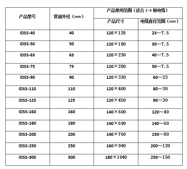 QQ图片20181209173237